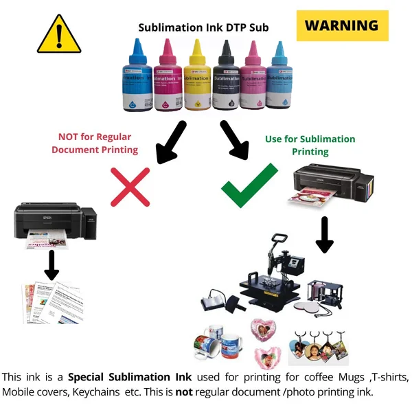 Gc Original Sublimation Ink (black) - Image 3